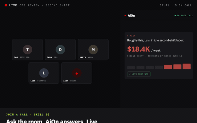 AiOn answering a question in the meeting chat, live from the WMS.