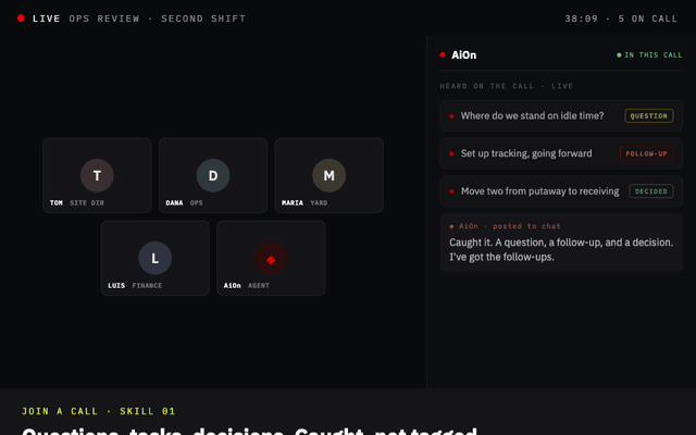 AiOn listening live on a call, catching questions, tasks, and decisions as they're spoken.