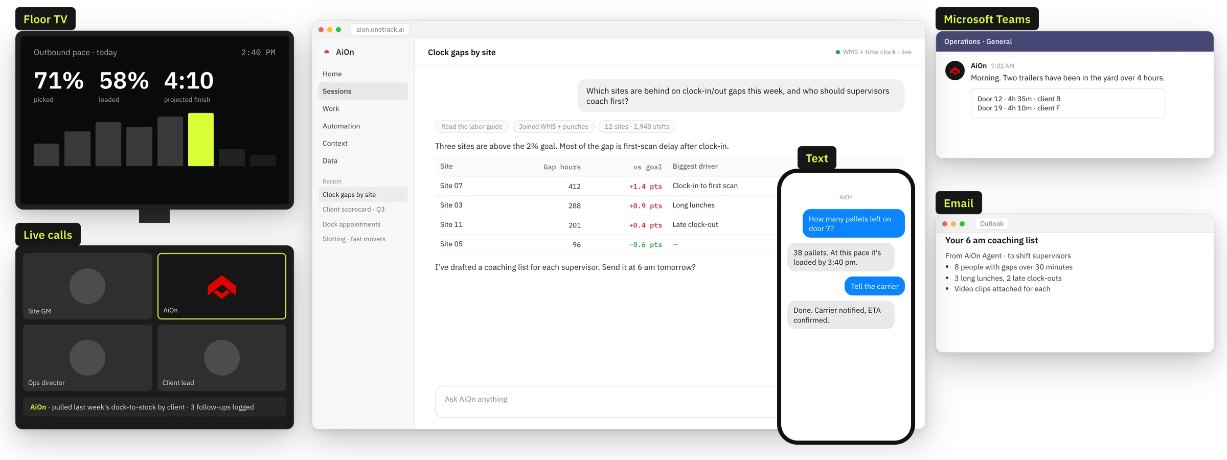 AiOn on a floor TV, in the web app, on a phone, in Teams and in email