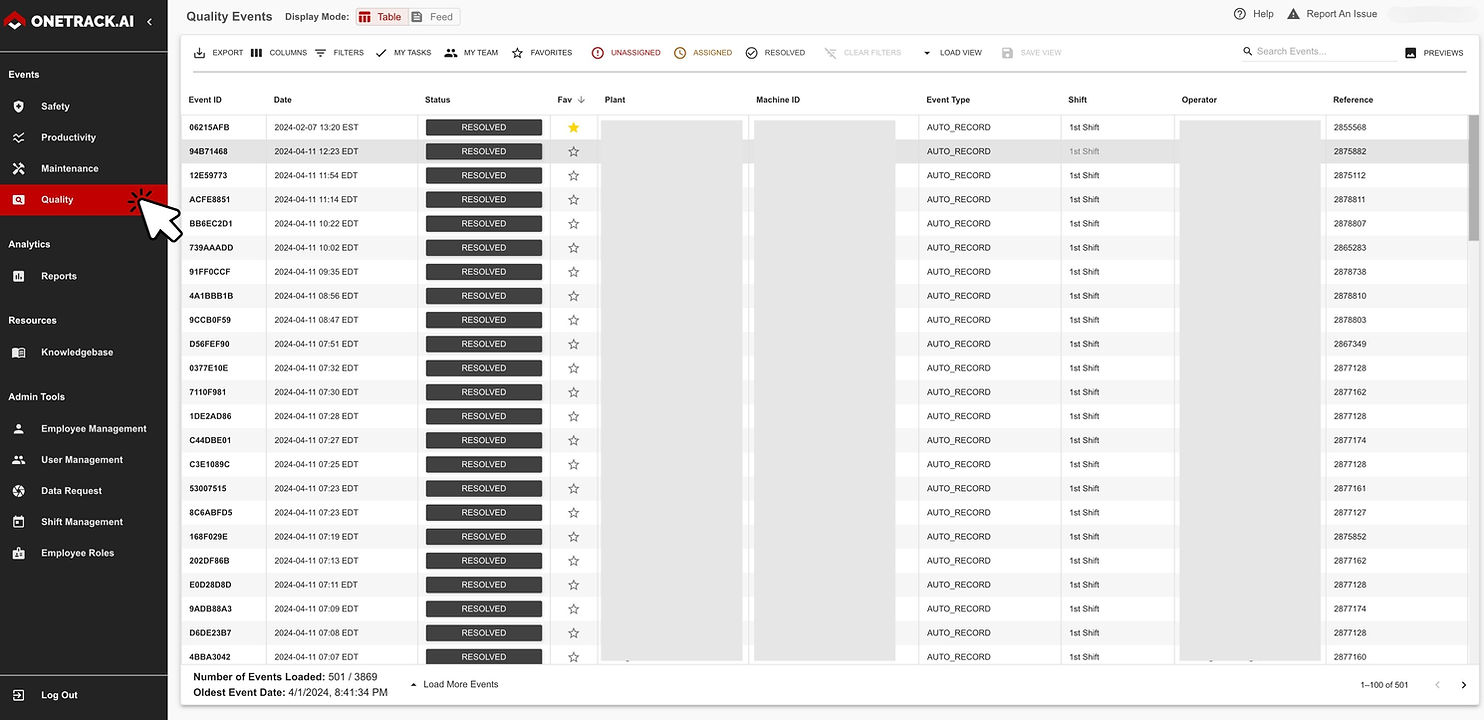 How to capture load quality and validate OS&D claims (Automatically)